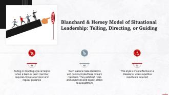 Telling Directing Or Guiding Style Of Situational Leadership Training Ppt