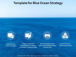 Template For Blue Ocean Strategy