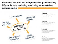 Template with graph depicting different internet marketing i marketing web marketing business models