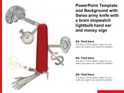 Template with swiss army knife with a brain stopwatch lightbulb hand ear and money sign