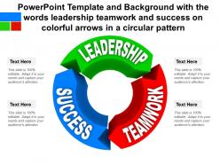 Template with the words leadership teamwork and success on colorful arrows in a circular pattern