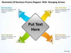 Templates process diagram with diverging arrows circular layout powerpoint slides