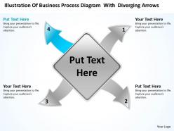 Templates process diagram with diverging arrows circular layout powerpoint slides
