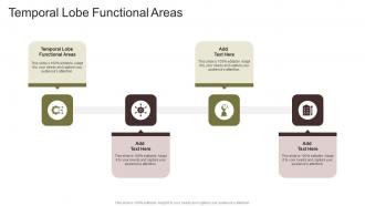 Temporal Lobe Functional Areas In Powerpoint And Google Slides Cpb