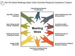 Ten all hands meetings ideas order activities response questions creative