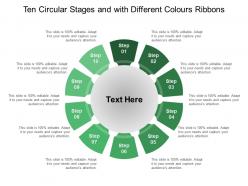 Ten circular stages and with different colours ribbons