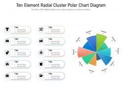 Ten element radial cluster polar chart diagram