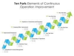 Ten parts elements of continuous operation improvement