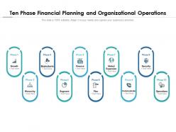 Ten phase financial planning and organizational operations