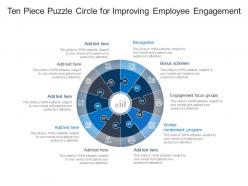 Ten Piece Puzzle Circle For Improving Employee Engagement