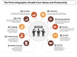 Ten point infographic growth core values and productivity