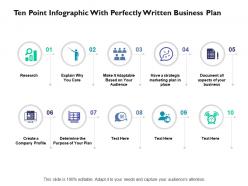 Ten point infographic with perfectly written business plan