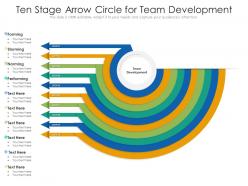 Ten stage arrow circle for team development