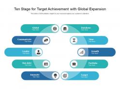 Ten stage for target achievement with global expansion