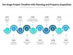 Ten stage project timeline with planning and property acquisition