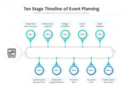 Ten Stage Timeline Of Event Planning