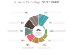Ten Staged Business Percentage Circle Chart Powerpoint Slides
