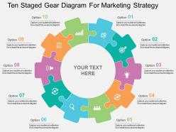 Ten staged gear diagram for marketing strategy flat powerpoint design