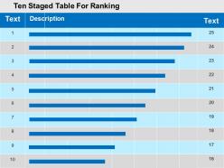 Ten staged table for ranking flat powerpoint design