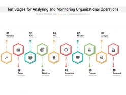 Ten stages for analyzing and monitoring organizational operations