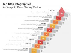 Ten step for ways to earn money online infographic template