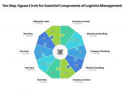 Ten Step Jigsaw Circle For Essential Components Of Logistics Management