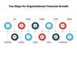Ten steps for organizational financial growth