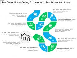 Ten steps home selling process with text boxes and icons