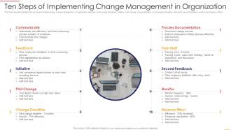 Ten Steps Of Implementing Change Management In Organization