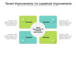 Tenant improvements vs leasehold improvements ppt powerpoint microsoft cpb