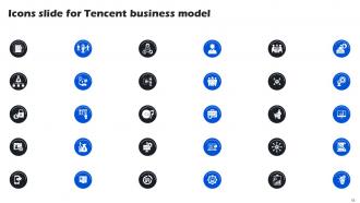 Tencent Business Model Powerpoint PPT Template Bundles BMC Colorful Impressive