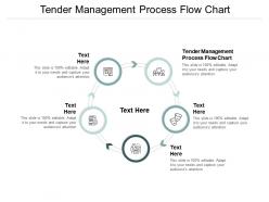 Tender management process flow chart ppt powerpoint presentation show background cpb