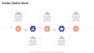 Tender Option Bond In Powerpoint And Google Slides Cpb