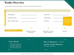 Tender overview bid evaluation management ppt powerpoint presentation icon brochure