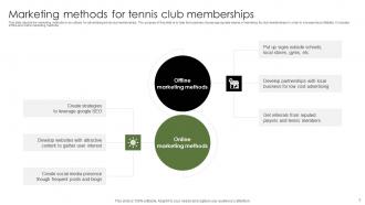 Tennis Marketing Powerpoint Ppt Template Bundles Ideas Visual