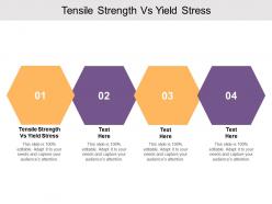 Tensile strength vs yield stress ppt powerpoint presentation outline file formats cpb