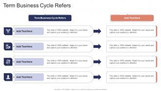 Term Business Cycle Refers In Powerpoint And Google Slides Cpb
