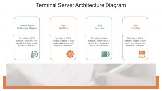 Terminal Server Architecture Diagram In Powerpoint And Google Slides Cpb