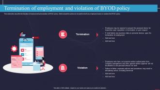 Termination Of Employment And Violation Of BYOD Policy Information Technology Policy