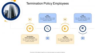 Termination Policy Employees In Powerpoint And Google Slides Cpb