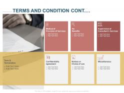 Terms and condition cont miscellaneous ppt powerpoint presentation inspiration