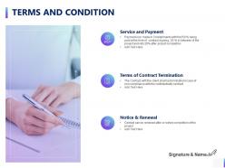 Terms and condition contract termination ppt powerpoint presentation model good