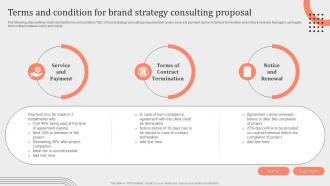 Terms And Condition For Brand Strategy Consulting Proposal Ppt Powerpoint Presentation File Slide
