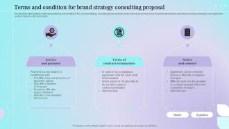 Terms And Condition For Brand Strategy Consulting Proposal Ppt Topics