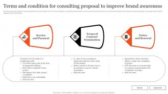 Terms And Condition For Consulting Proposal To Improve Brand Awareness
