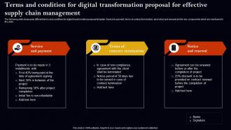 Terms And Condition For Digital Transformation Proposal For Effective Supply Chain Management