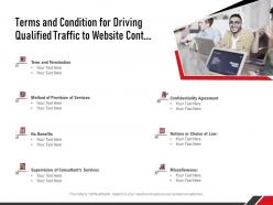 Terms and condition for driving qualified traffic to website cont ppt summary guide