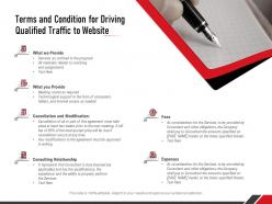 Terms and condition for driving qualified traffic to website ppt background images