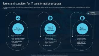 Terms And Condition For IT Transformation Proposal Ppt Powerpoint Presentation Gallery Grid