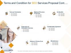 Terms and condition for seo services proposal cont ppt powerpoint presentation file